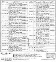 【市場品】【常温】カモ井本舗　『彩(さい)』